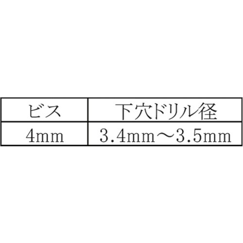 WAKI STノープラグビス皿 WF−312 4X
