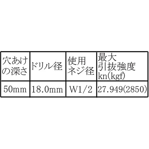 WAKI カットアンカー WF−004 CW−40