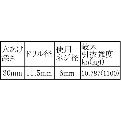 WAKI カットアンカーM6 WF−156 ミリネ
