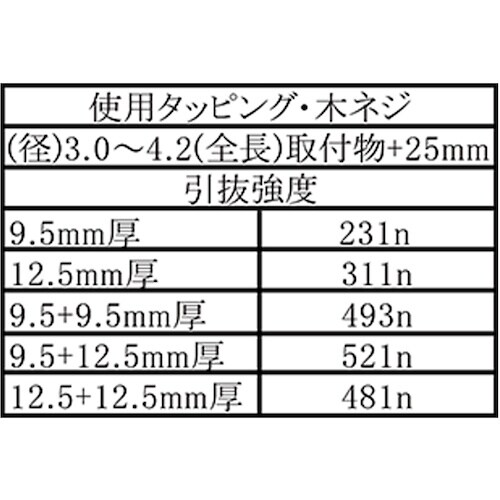 WAKI カベロックW WF−244サラビスツキ