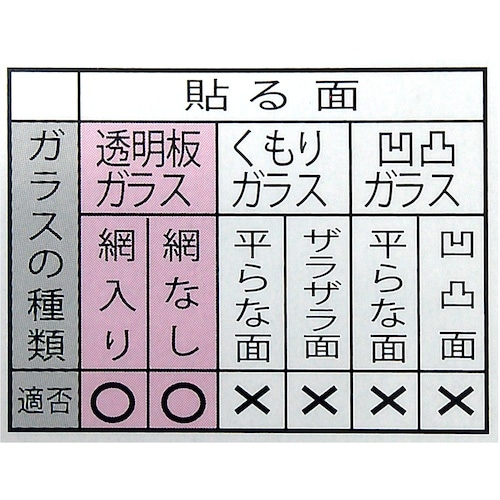 WAKI 【一時受注停止】 G破り防止フィルム W