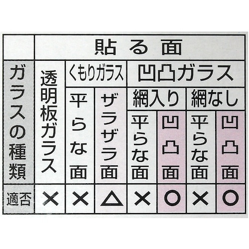 WAKI 【一時受注停止】 G破り防止フィルム W