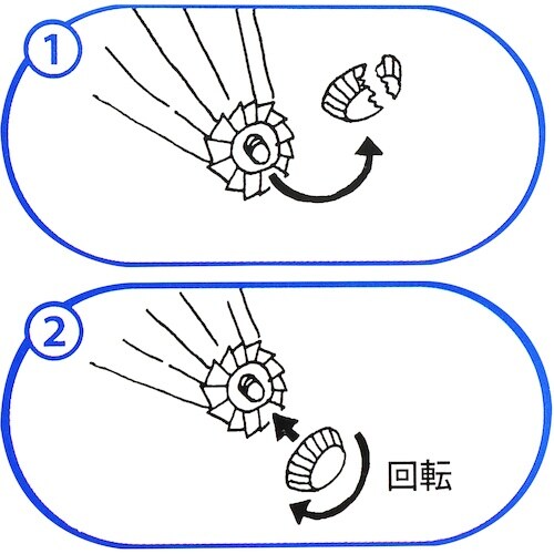 WAKI 石突き 平型 US−009 6mm ゴー