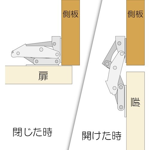 WAKI ナックルヒンジ スプリングツキ