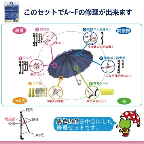 WAKI 傘修理セット2 US−029