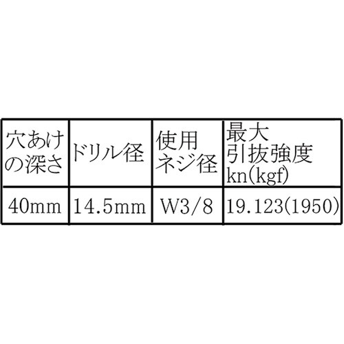 WAKI カットアンカー WF−003 CW−30