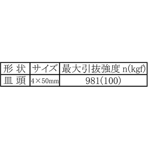 WAKI ヒットビス ALC用 WF−183 サラ