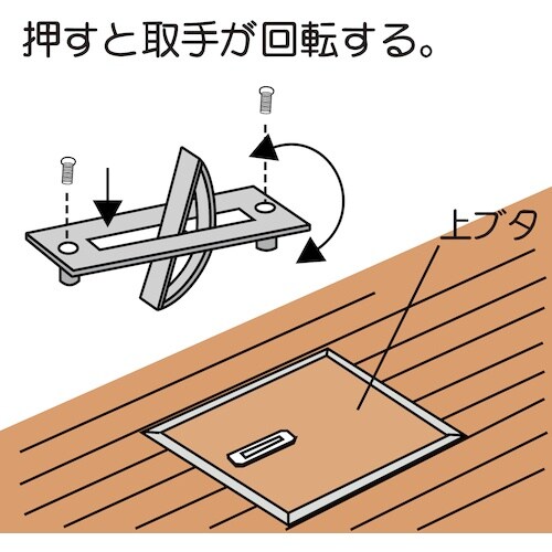 WAKI ステンレス回転取手 VG−069 大