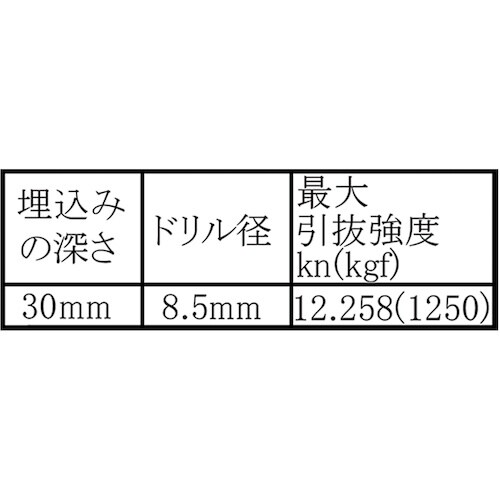 WAKI ストレートアンカー WF−009 C−8