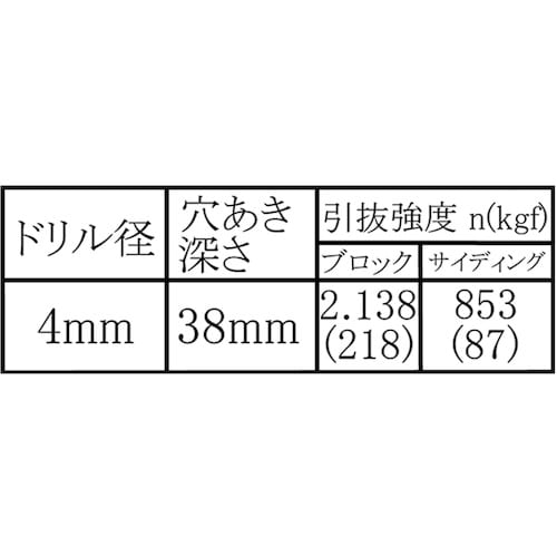 WAKI 偏芯プラグ(ラスパ) WF−179 サラ