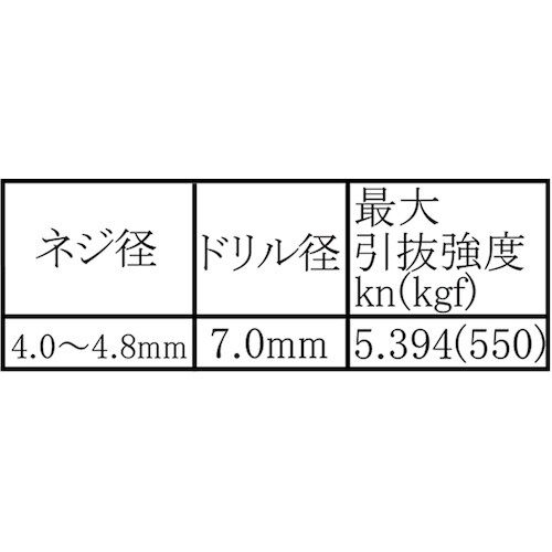 WAKI PCプラグビスツキ WF−163 7X2