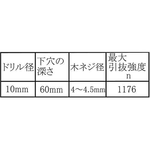 WAKI ターボ WF−075 K−4 2個入り