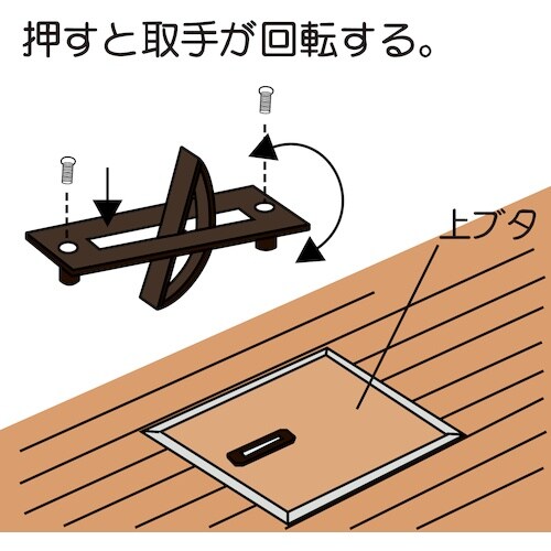 WAKI 全回転取手 VG−070 大 GB