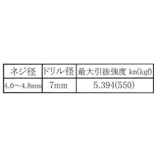 WAKI カールPCプラグ袋入り 7X25 47個