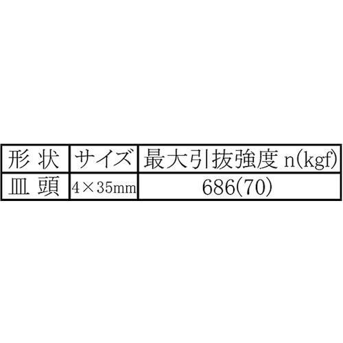 WAKI ヒットビス ALC用 WF−182 サラ