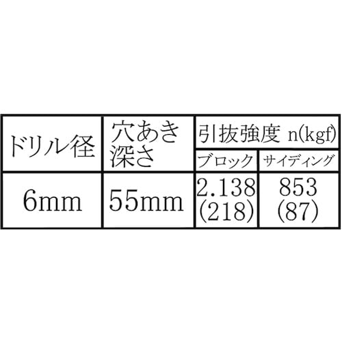 WAKI 偏芯プラグ(ラスパ) WF−176 サラ