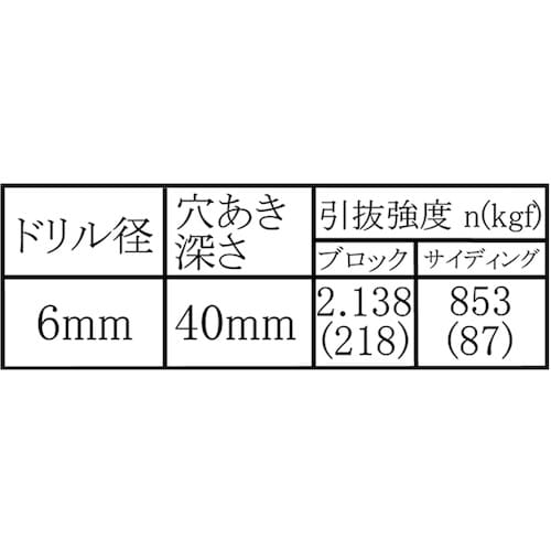 WAKI 偏芯プラグ(ステン) WF−173トラス