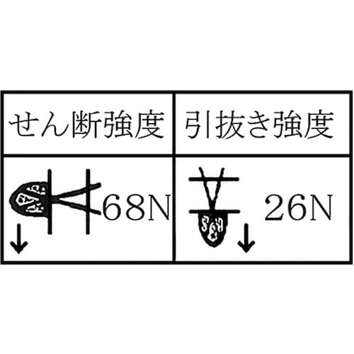 WAKI 石こうくぎ メッキ WF−144 Jフッ