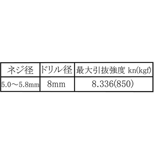 WAKI カールPCプラグ WF−093 8X35