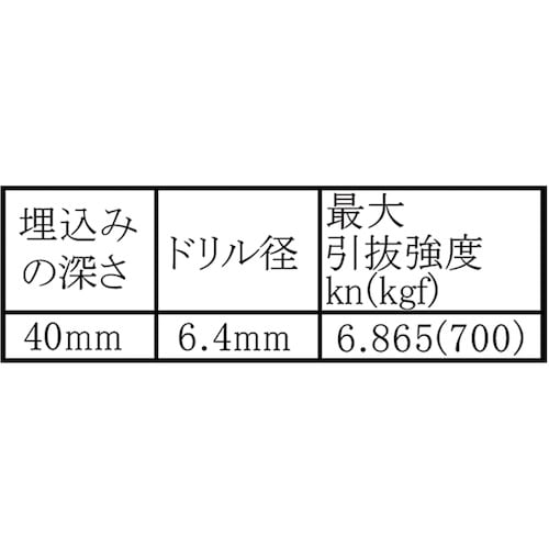 WAKI ストレートアンカー WF−008 C−6