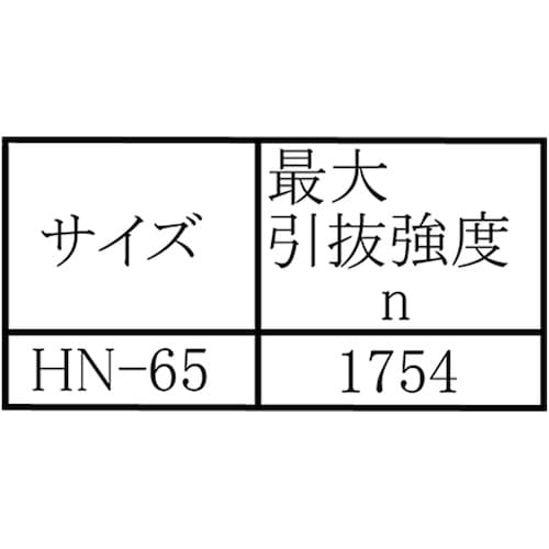 WAKI ヒットネイル WF−067 HN−65