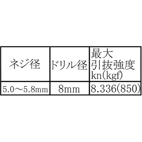 WAKI PCプラグビスツキ WF−165 8X3