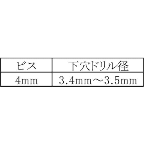 WAKI ノープラグビス皿 WF−302 4X38