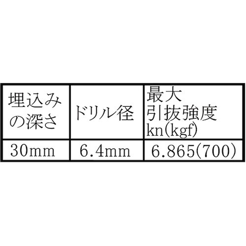 WAKI ストレートアンカー WF−007 C−6
