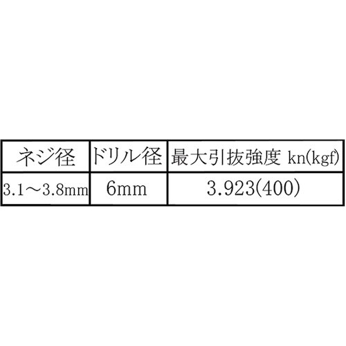 WAKI カールPCプラグ WF−090 6X35