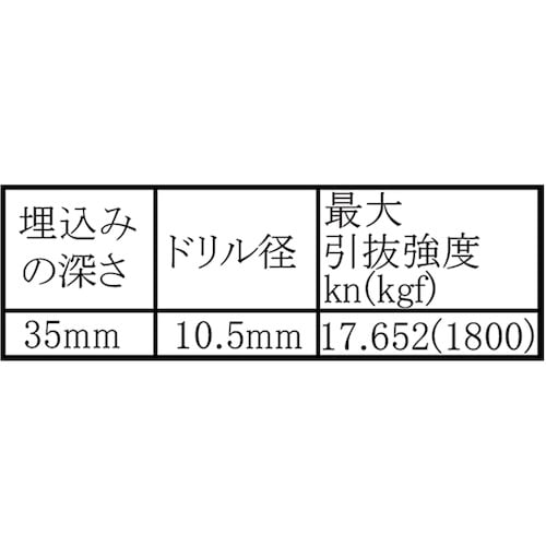 WAKI ストレートアンカー WF−012 C−1