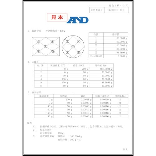 A&D 防塵・防水ベーシック汎用天びん GF−60