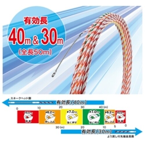 JEFCOM スピーダーワン(J3)