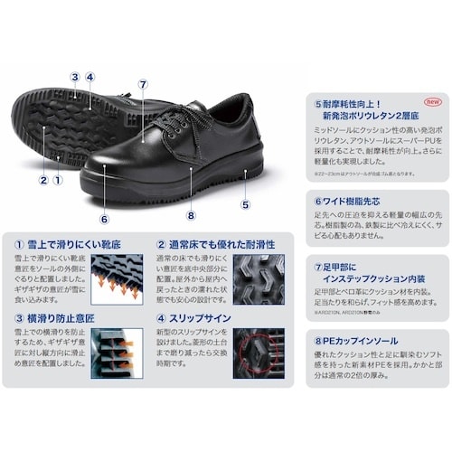 ミドリ安全 雪上でも滑りにくい静電安全靴 オールラ