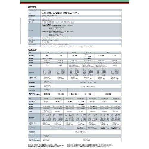 理研 個人装着型酸素濃度計 OX−04 乾電池仕様