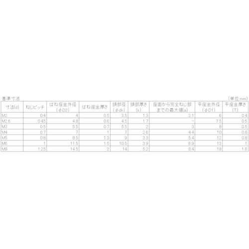 YAHATA ナベ組込ねじ P−3 三価クロメート