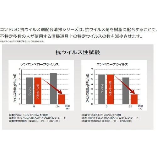 コンドル コンドルC ぞうきんワイパー200