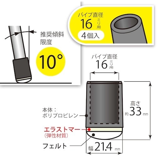 WAKI 静音パイプ脚用キャップ16ミリ 4個入