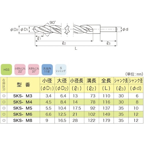 VOLZ サブランドドリル SKS 皿小ねじ用(H