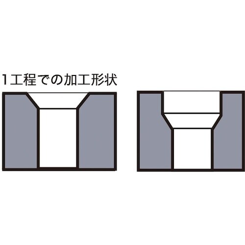 VOLZ サブランドドリル SKS 皿小ねじ用(H
