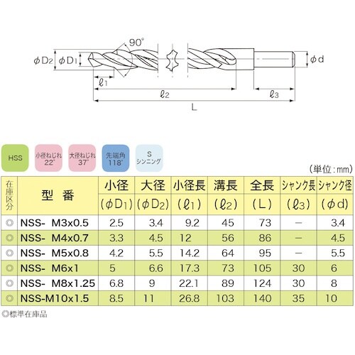 VOLZ サブランドドリル NSS ねじ下穴用(H