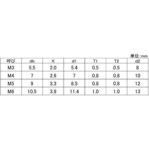 SUNCO 組込みねじ ナベP=3N(丸W+SW+