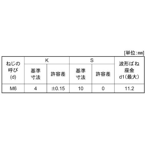 SUNCO 組込みねじ 4マークアプセットSP=2