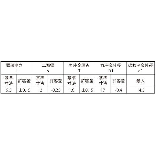 SUNCO 組込みねじ 7マーク小形アプセット I
