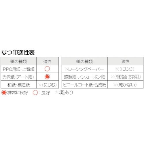シヤチハタ フォアコートスタンプ台 中形 赤
