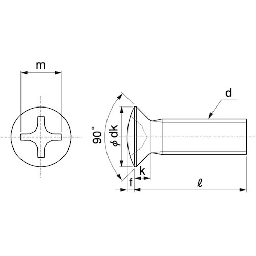 SUNCO BKステン(+)丸皿小ネジD8 小頭