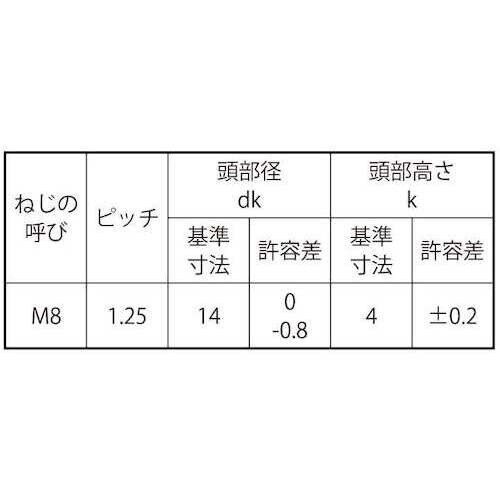 SUNCO SUSツーホール(ヒラコ 8×25 (