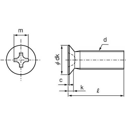 SUNCO BKステン(+)皿小D7小頭 4×45