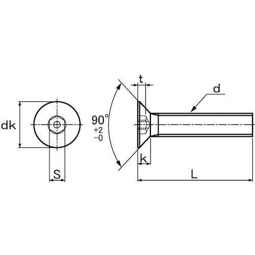 SUNCO BKSUSピン六角穴付サラ小 3×6