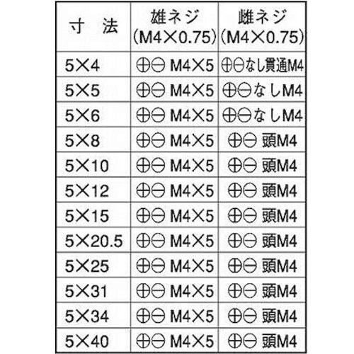 SUNCO ニッケルBS組ネジ 5×31 (10本