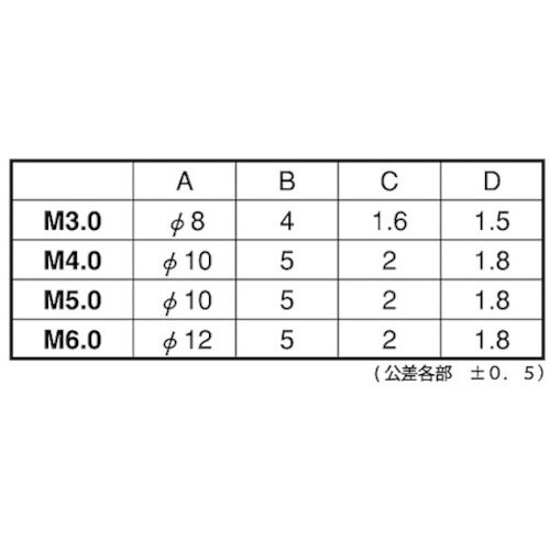 SUNCO SUS(−)ローレットビス 4×40